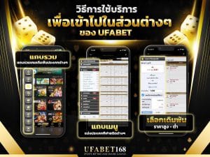 UFABET เข้าสู่ระบบ